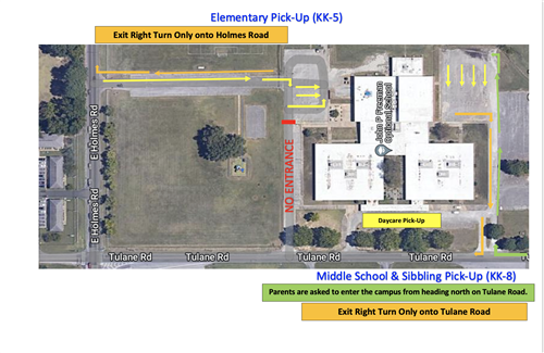 Arrival and Dismissal Map